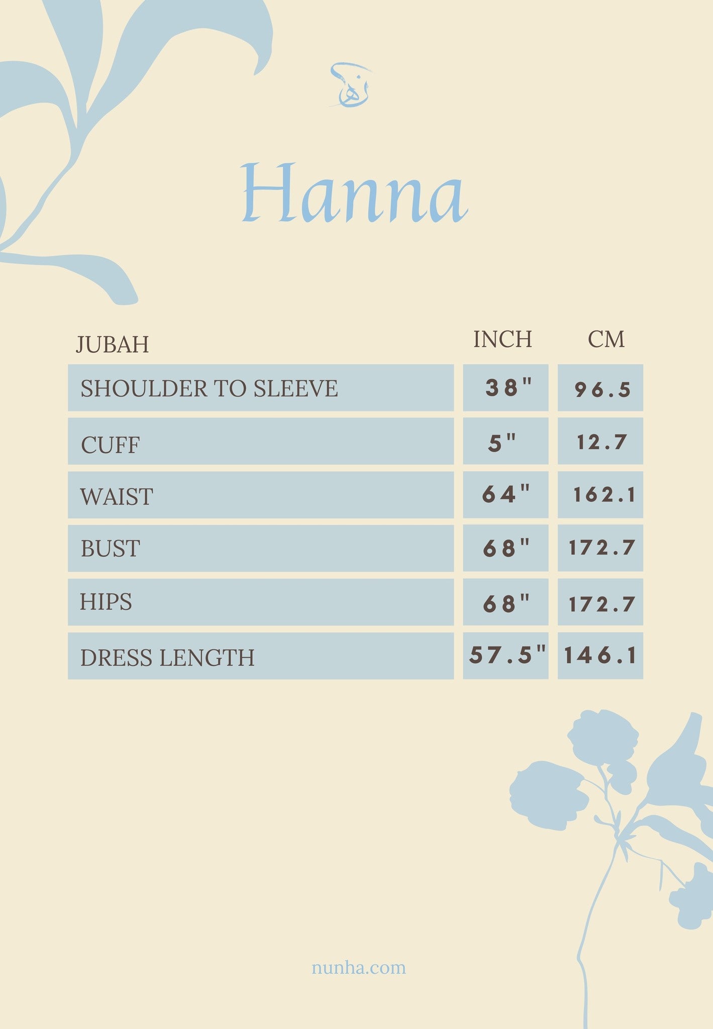 Hanna